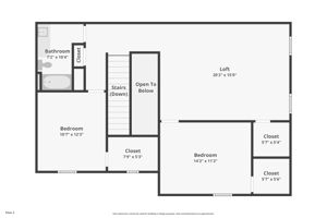 16907 Blaise Terrace, San Antonio, TX 78247 - Floor-2