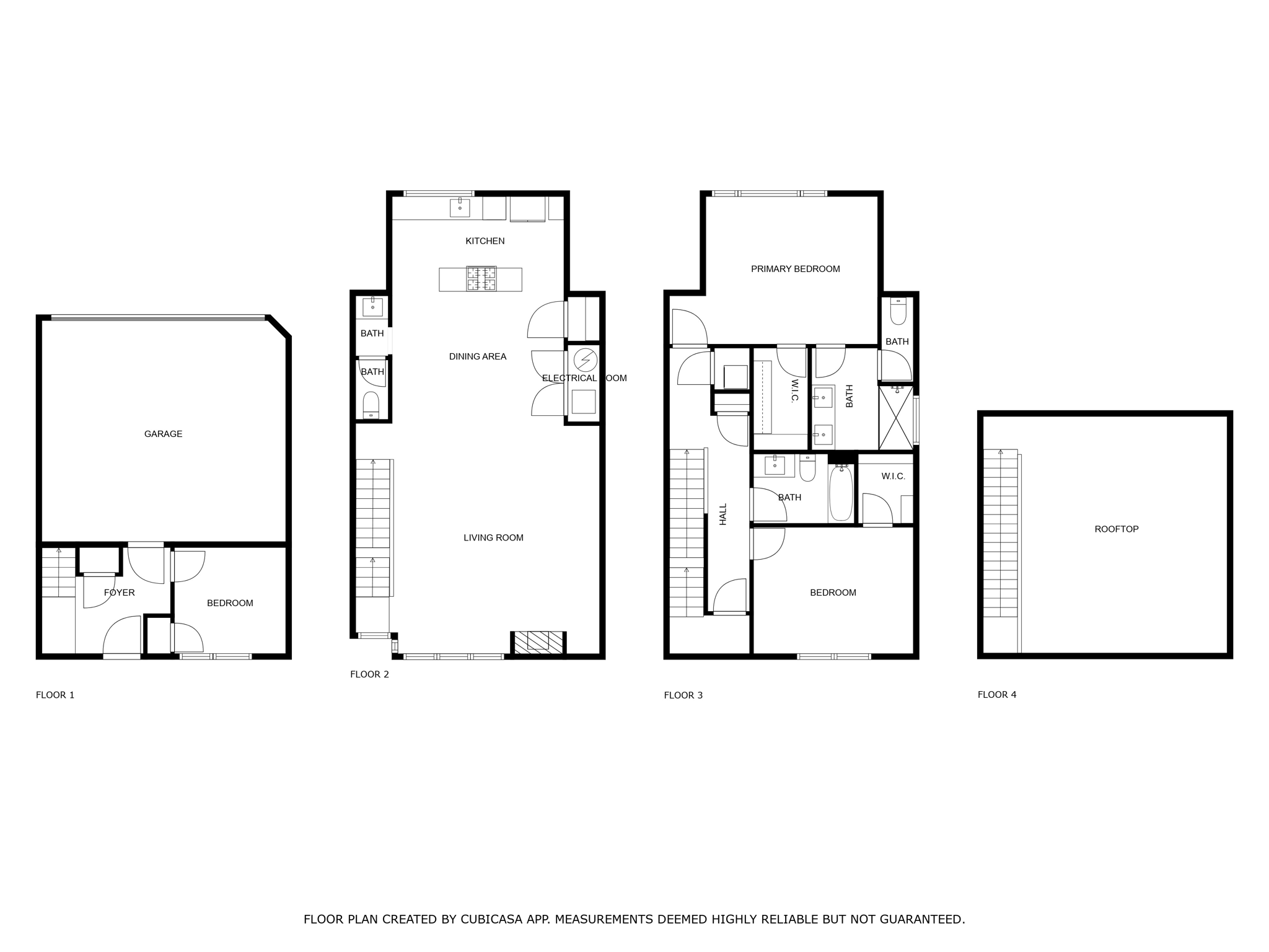 all floors