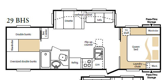 Main Trailer Layout