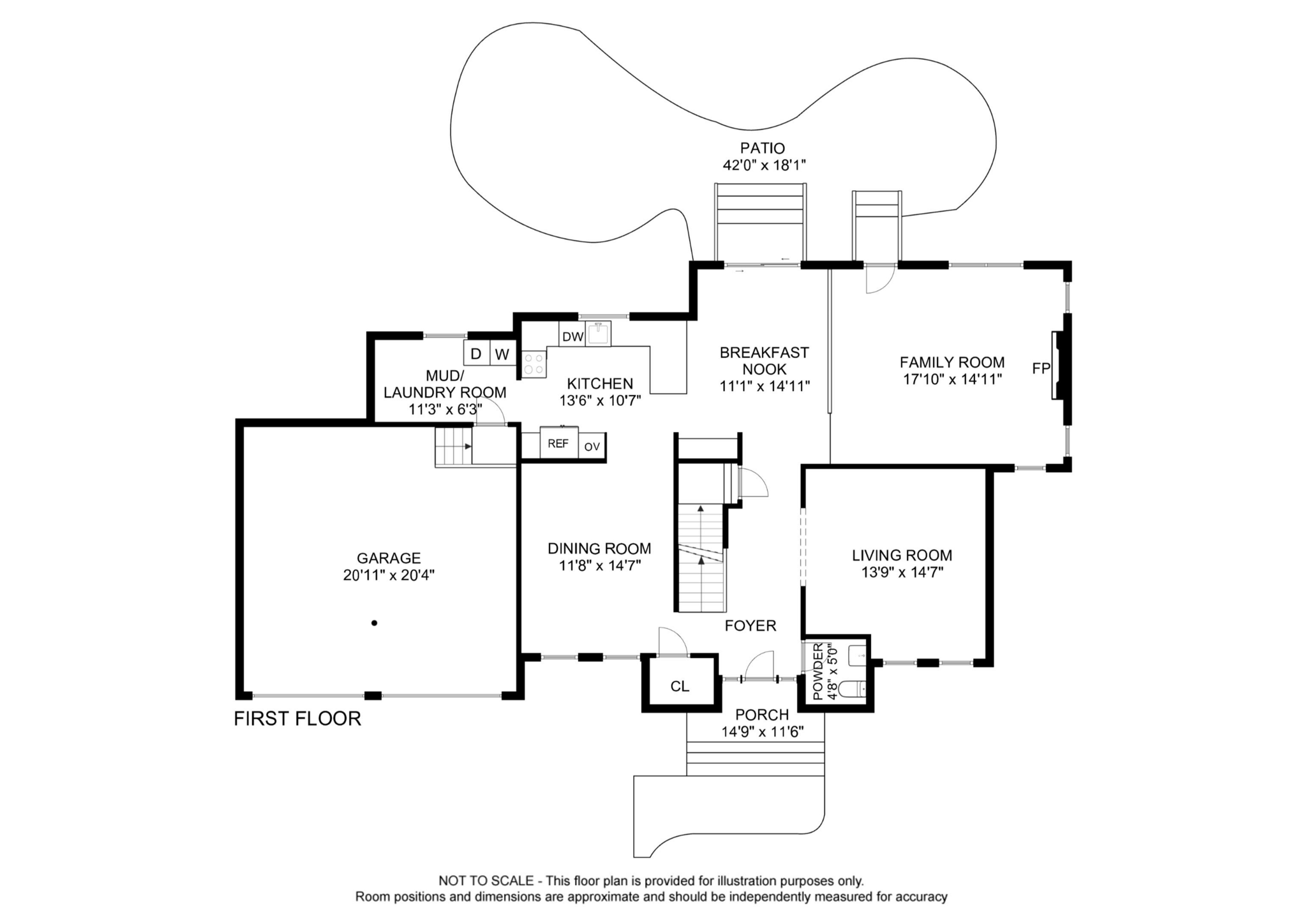 12 Baumgartner Dr First