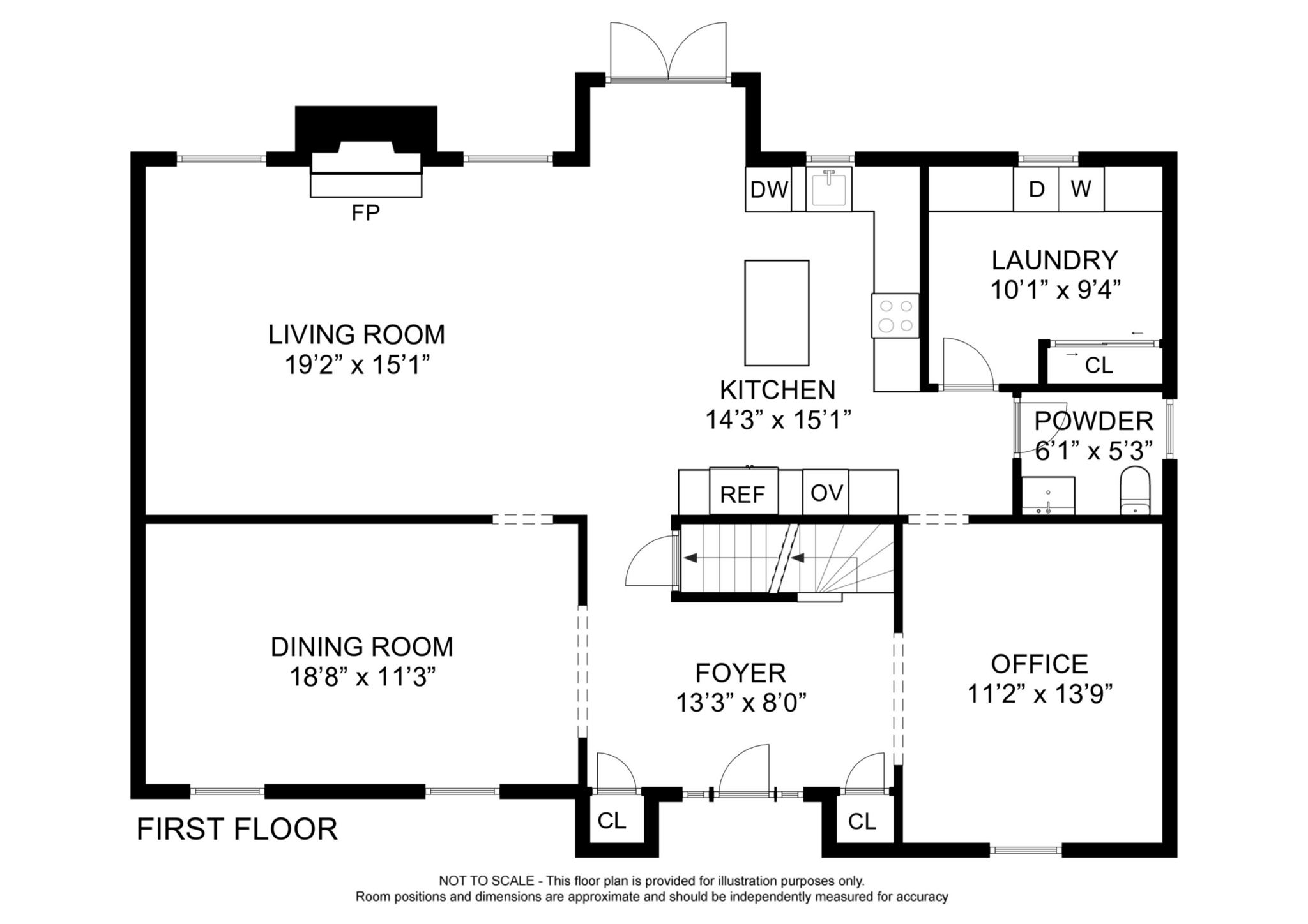 1 Spinnaker Way First