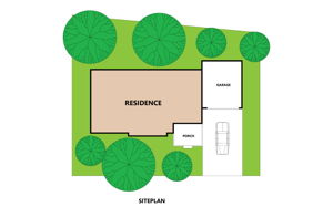 Siteplan