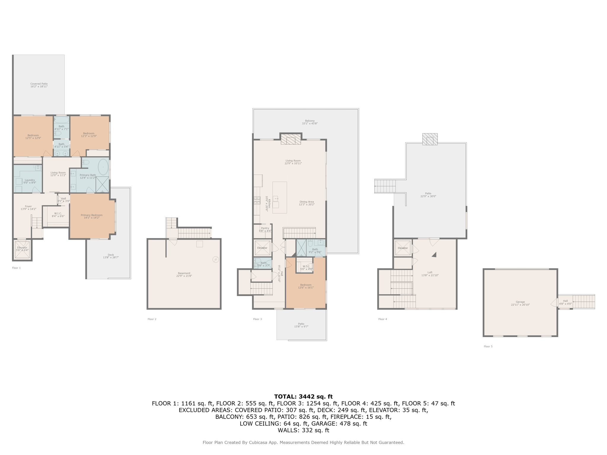 all levels w dimensions