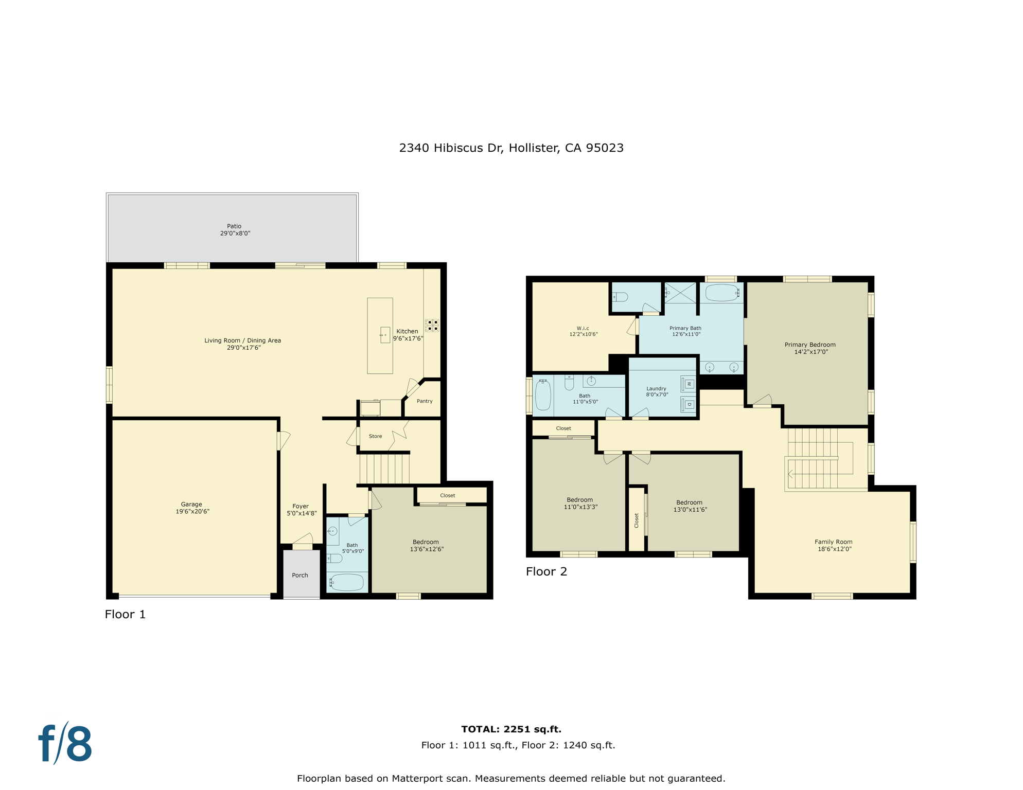 2340 Hibiscus Dr, Hollister, CA 95023