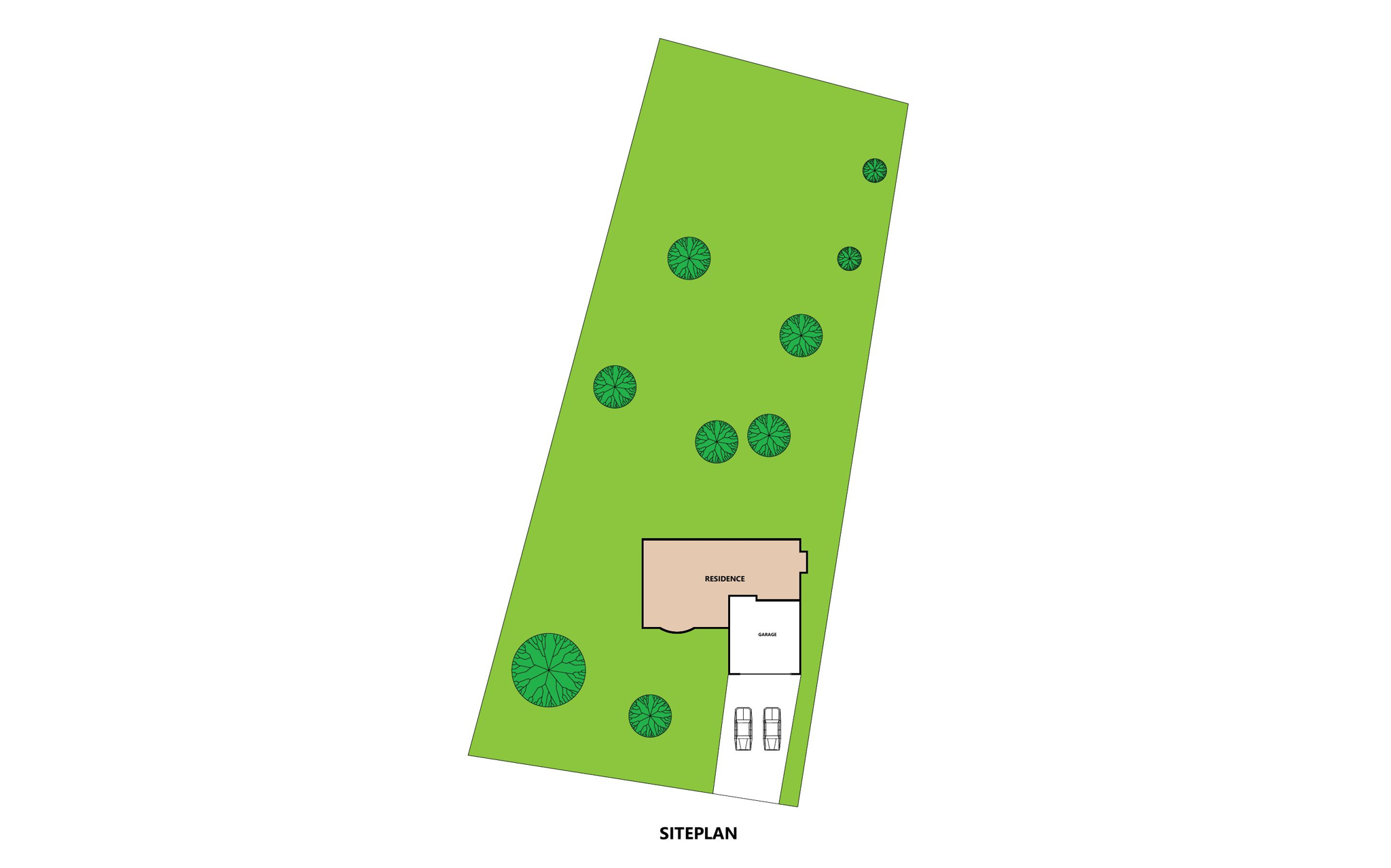 Siteplan