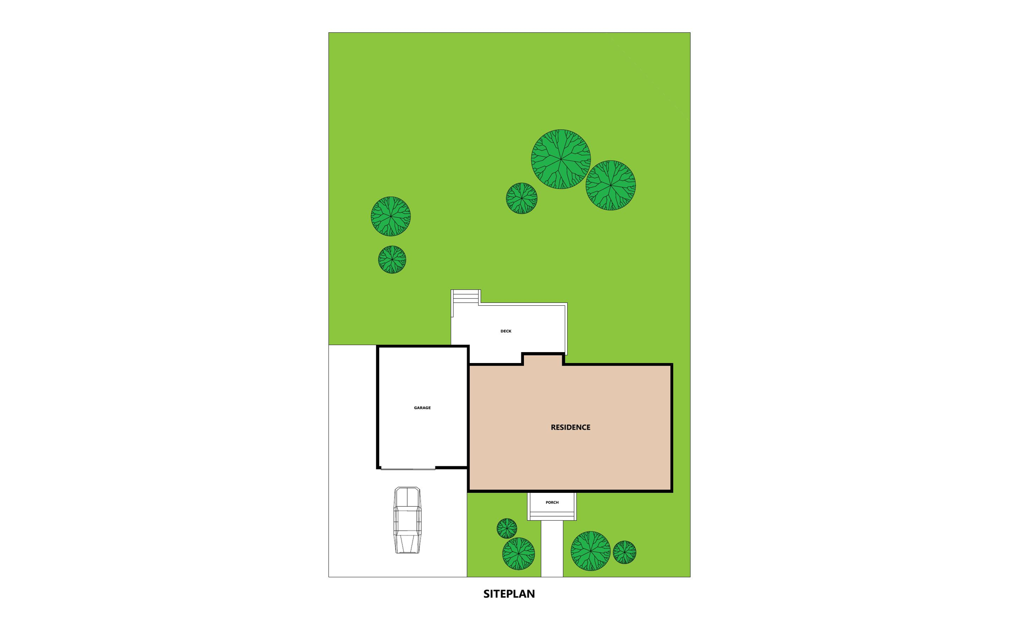 Siteplan