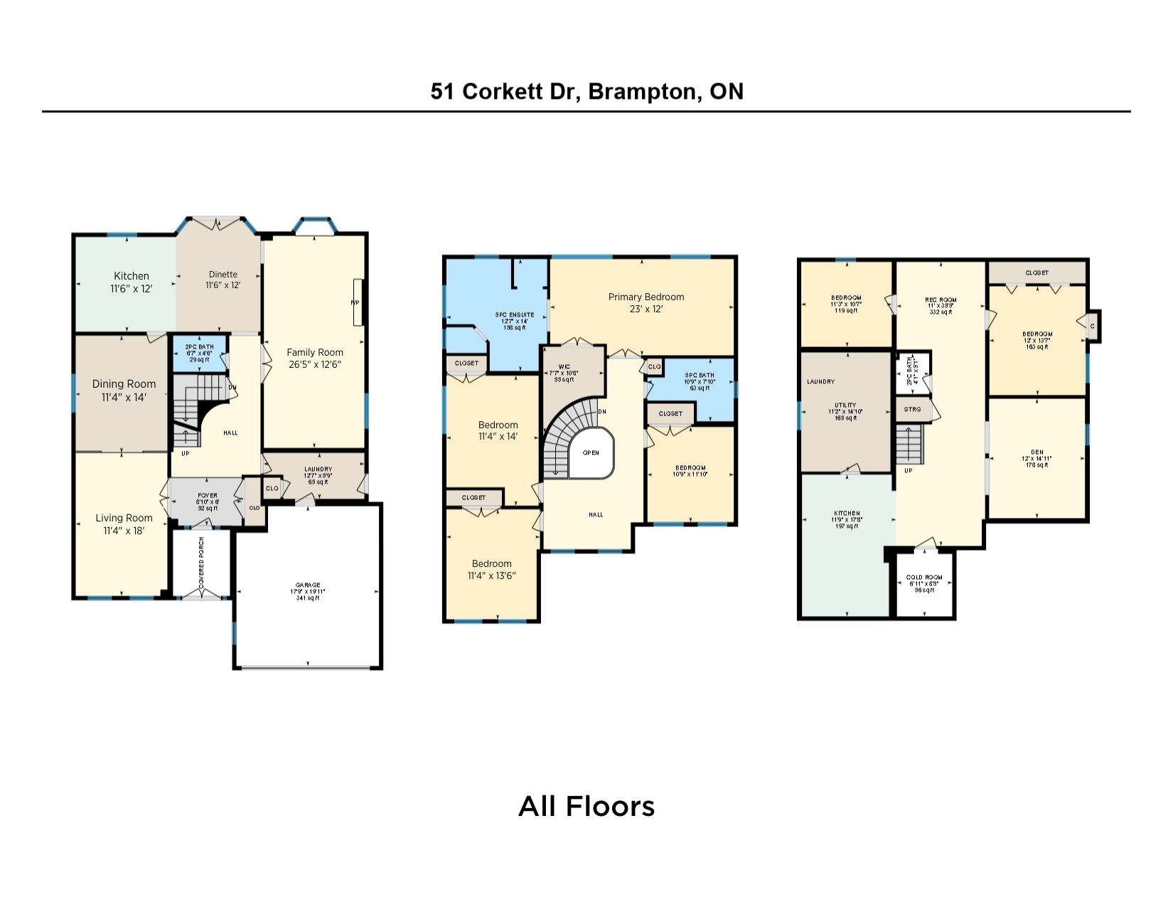 All Floors