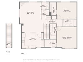 All Floors