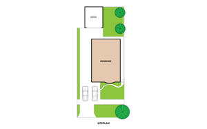Siteplan