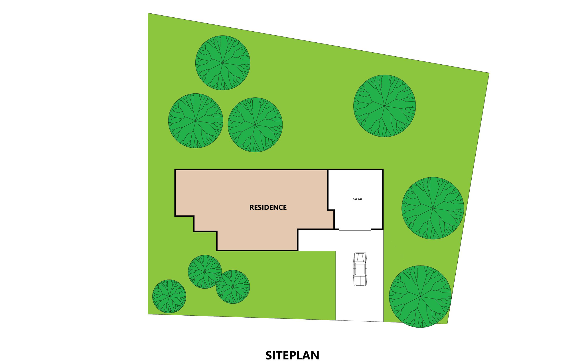 Siteplan
