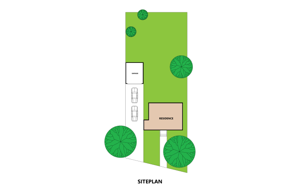 Siteplan