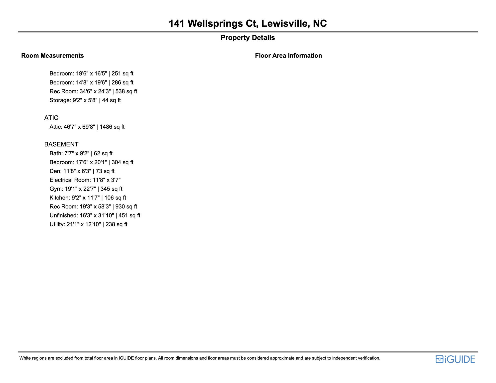 Property Details II