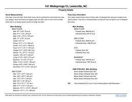 Property Details 
