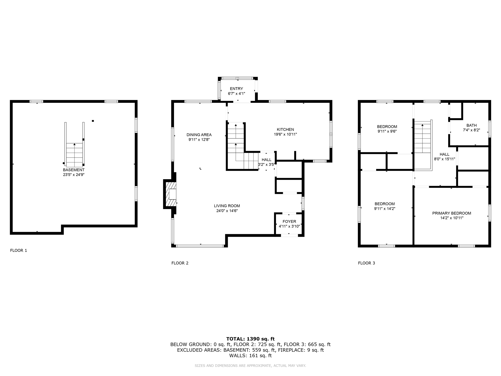 All Floors