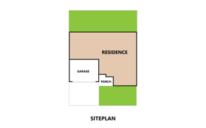 Siteplan