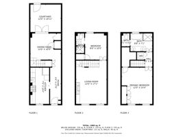 all_floors_818_independence_avenue_southeast_washington_with_dim