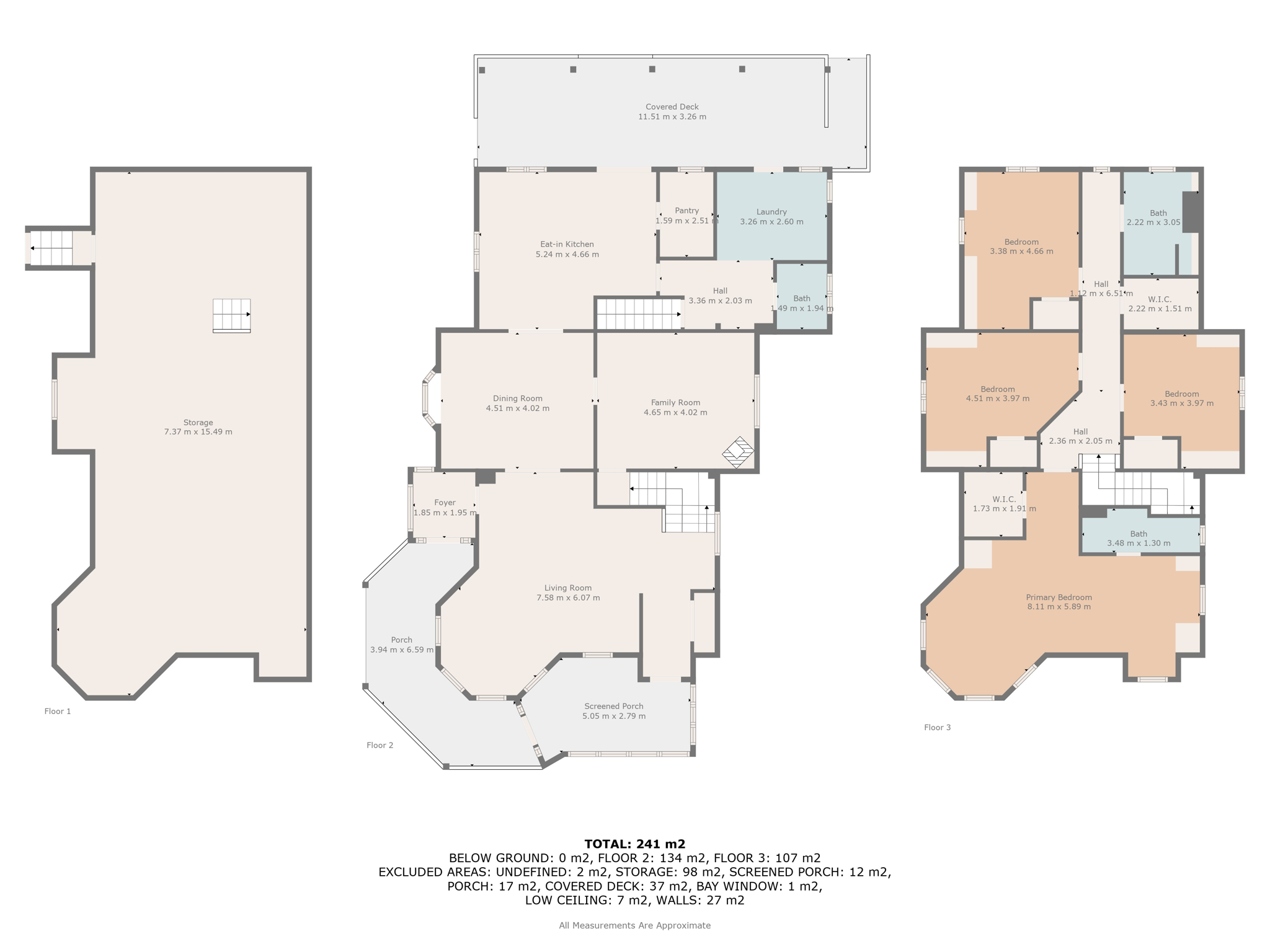 All Floors