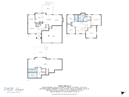 All In One Dimensions