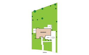 Siteplan