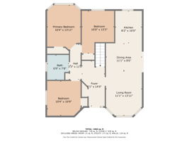 Main Floor
