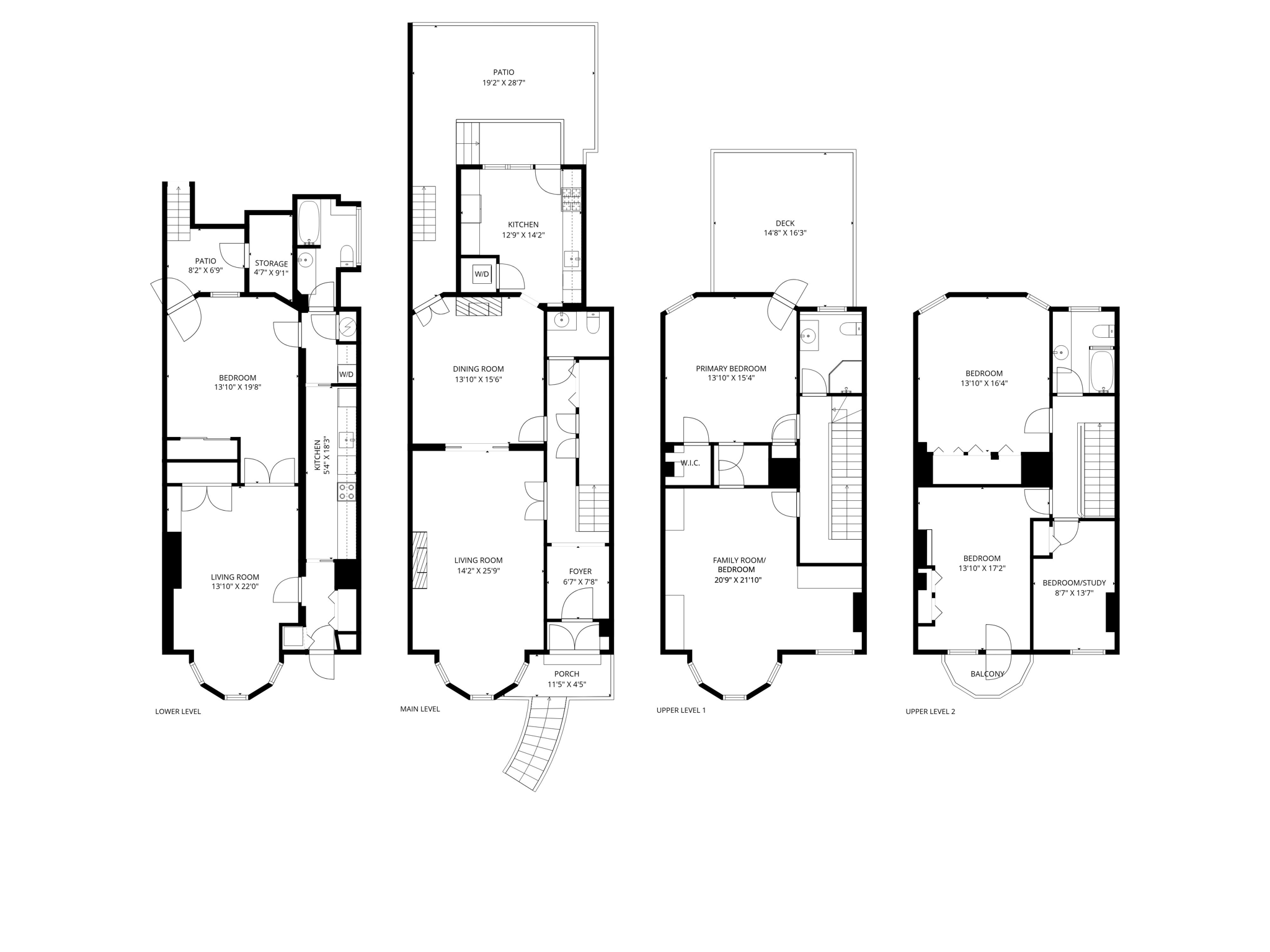 All Levels