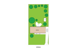 Siteplan