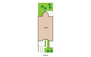 Siteplan