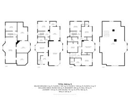 All Floors