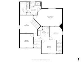 2nd Level