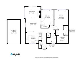 2D Floorplan