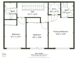 2 with dimensions
