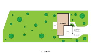 Siteplan