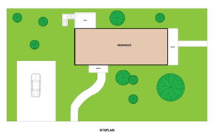 Siteplan