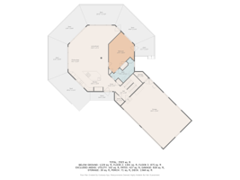 Main floor w dimensions