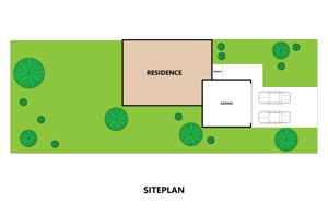 Siteplan