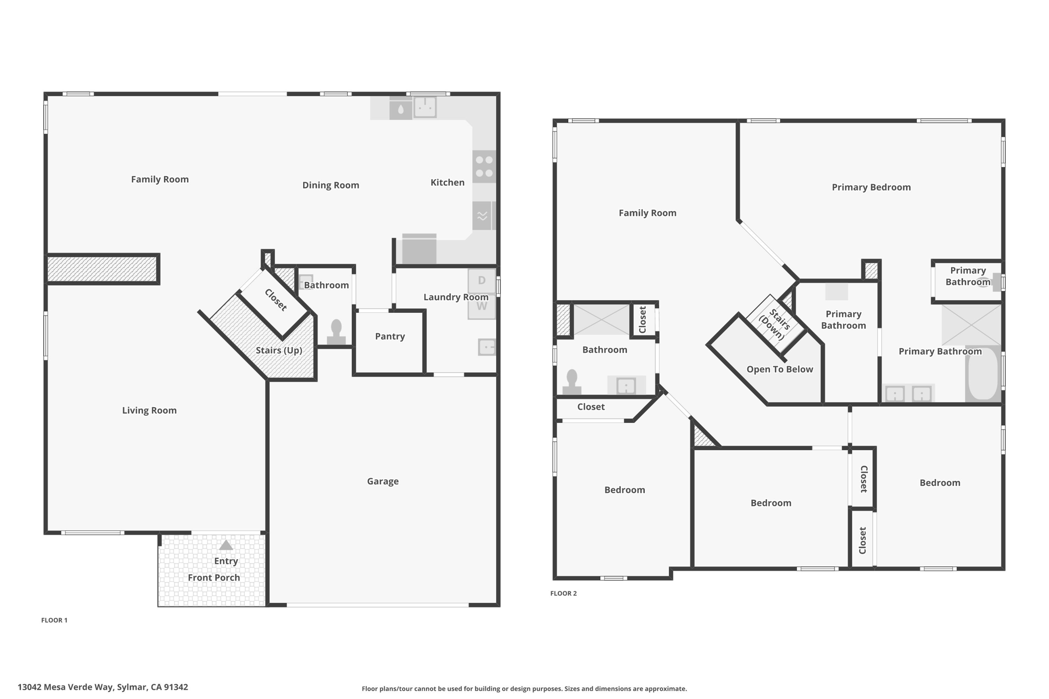 Combined-no measurements