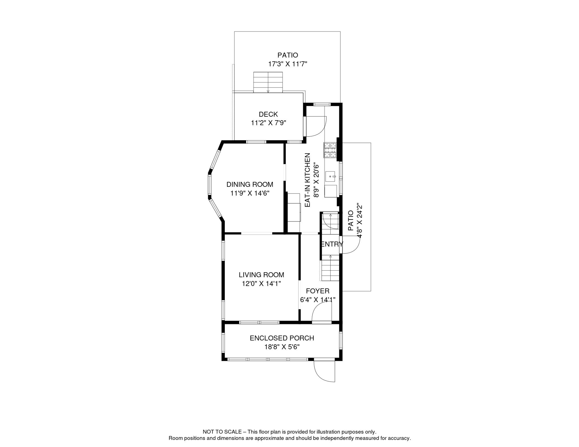 32 Edgewood Road First