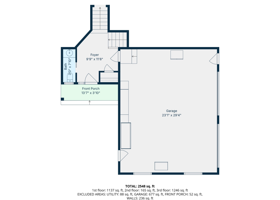 UAV Vision Media (3)