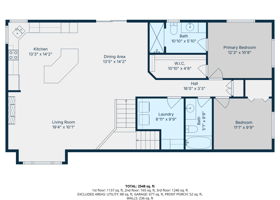 UAV Vision Media (4)