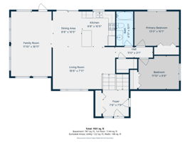 2nd_floor_1402_143rd_street_new_richmond_with_dim