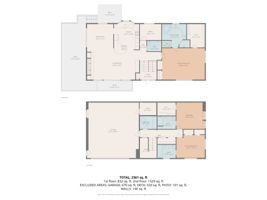 all floors w dimensions