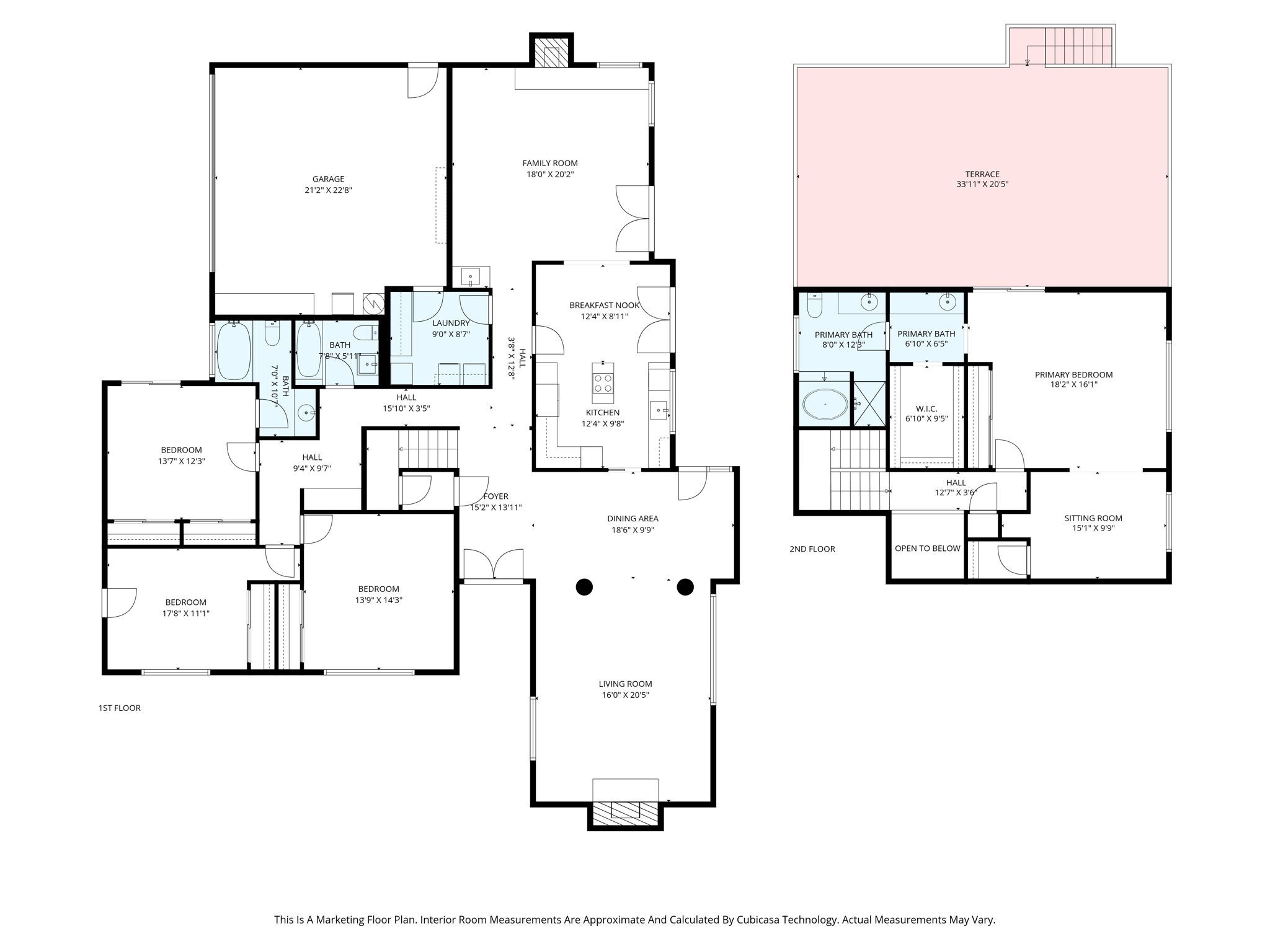 All Floors Dimensions