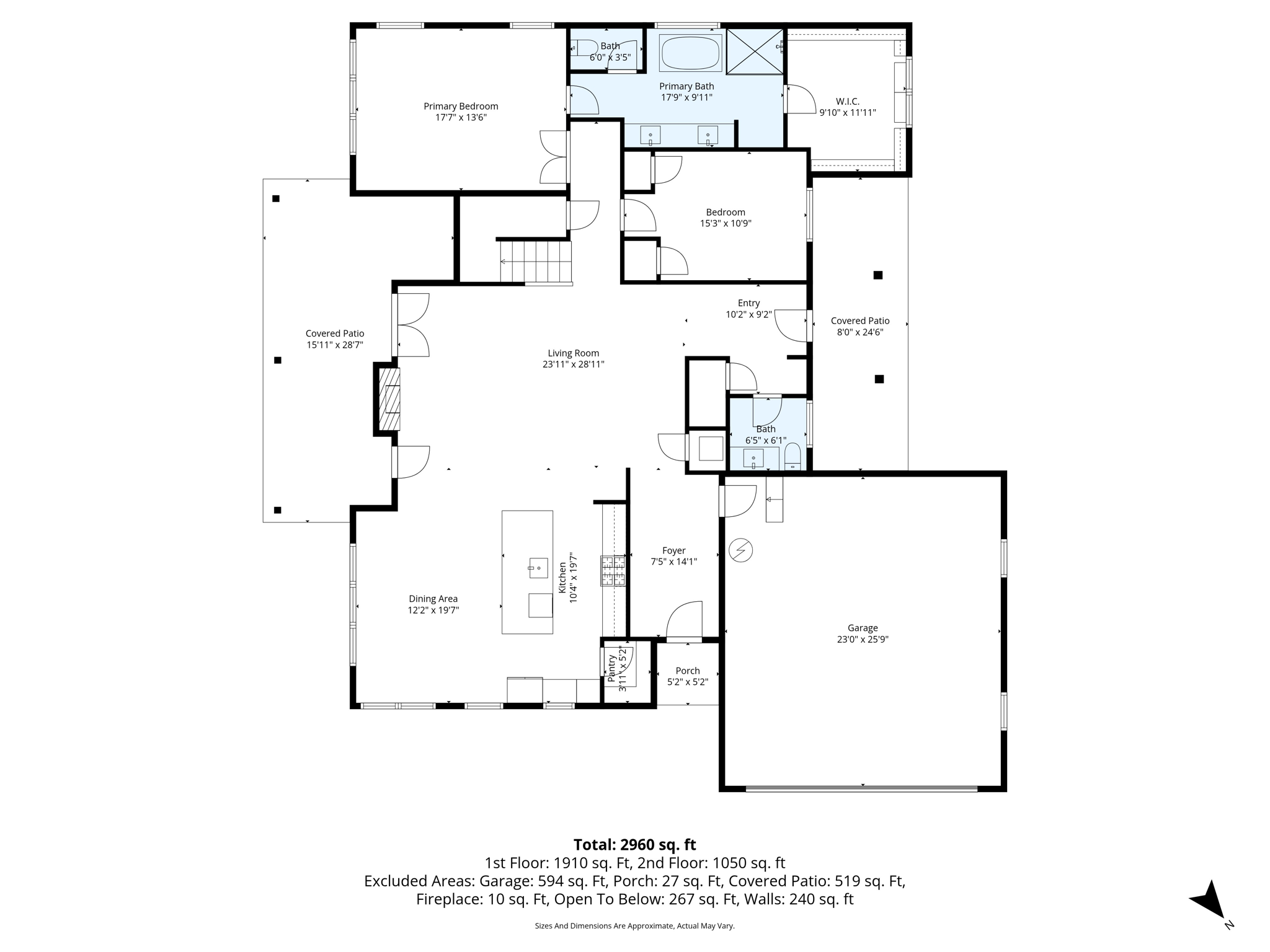 Main Floor Dimensions