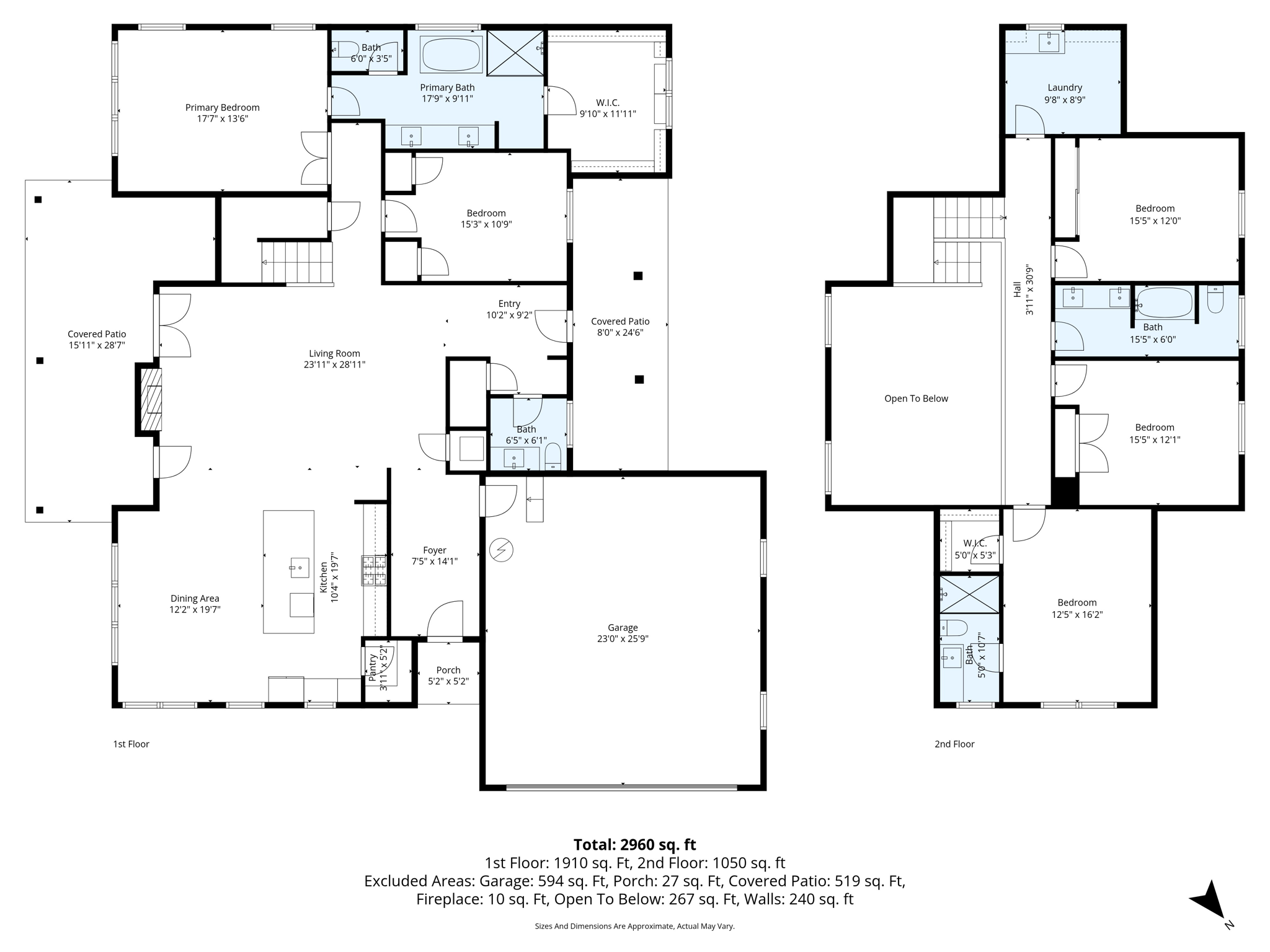 All In One Dimensions