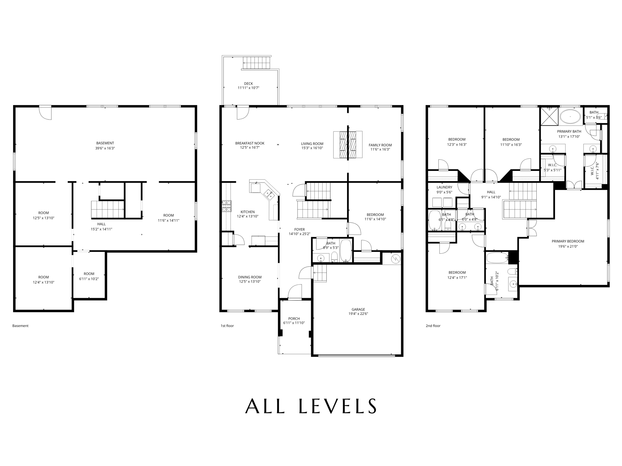 ALL LEVELS
