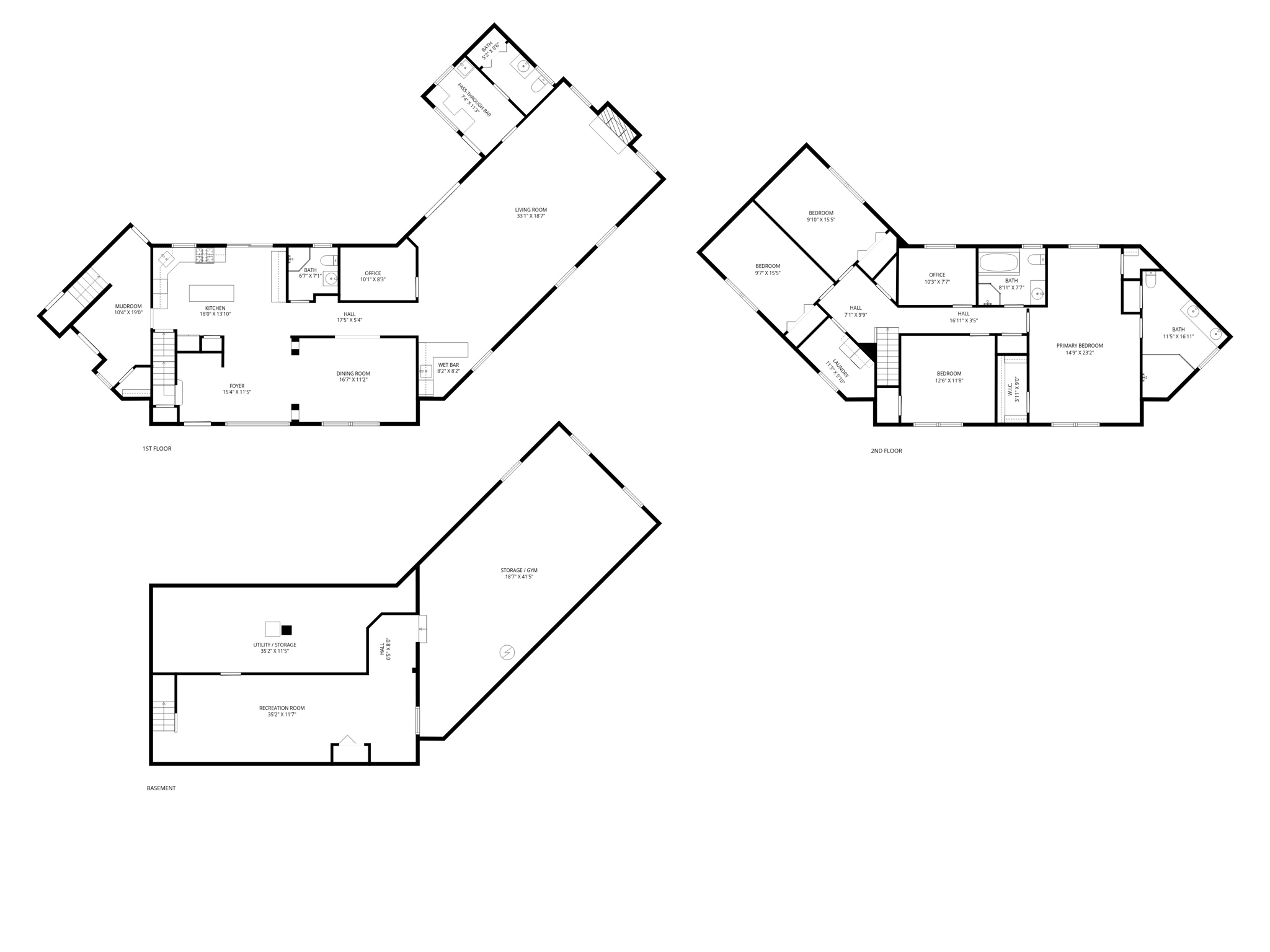 Overview