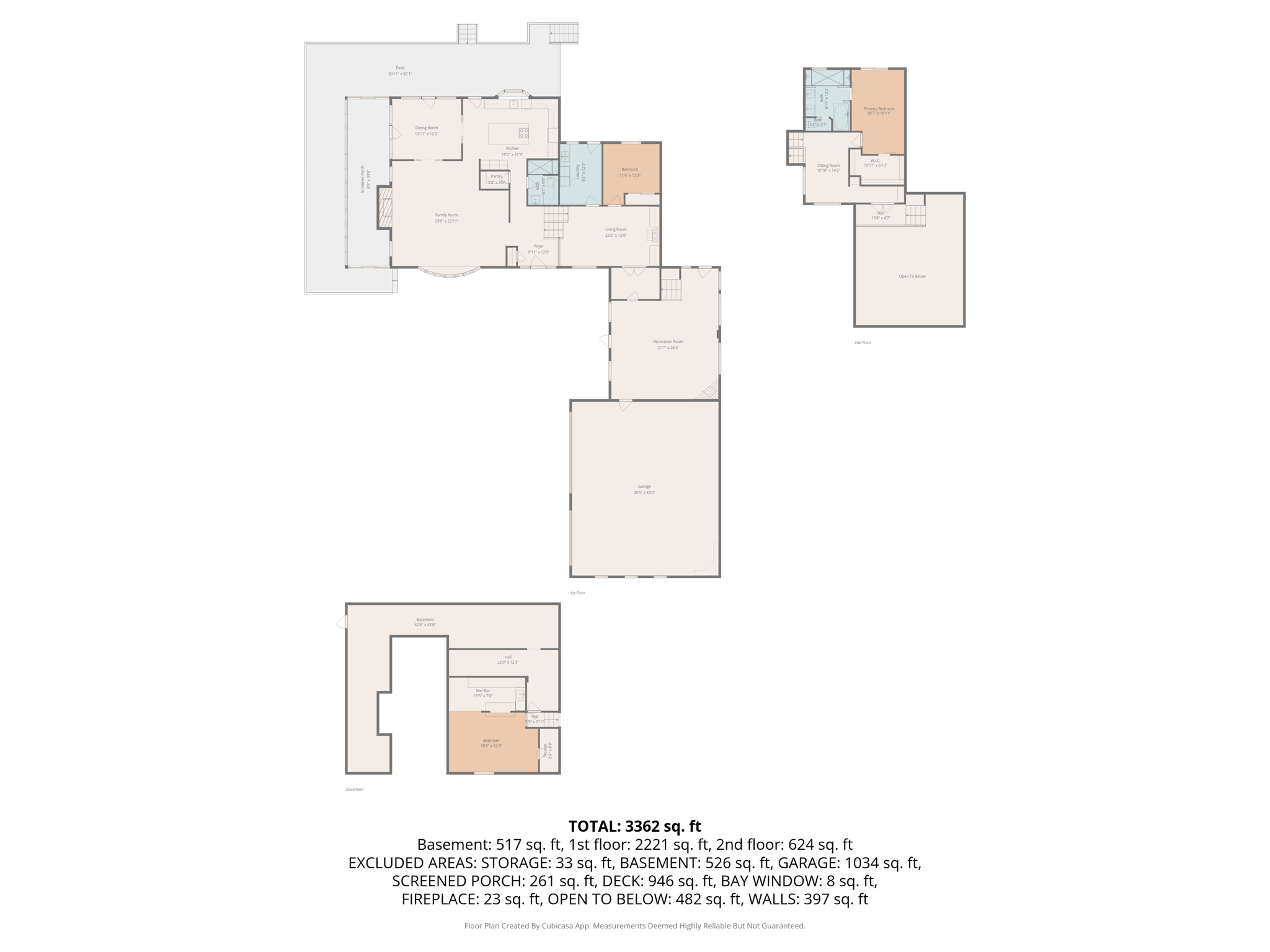 all levels w dimensions