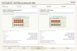 Kelly & Main Development Concepts