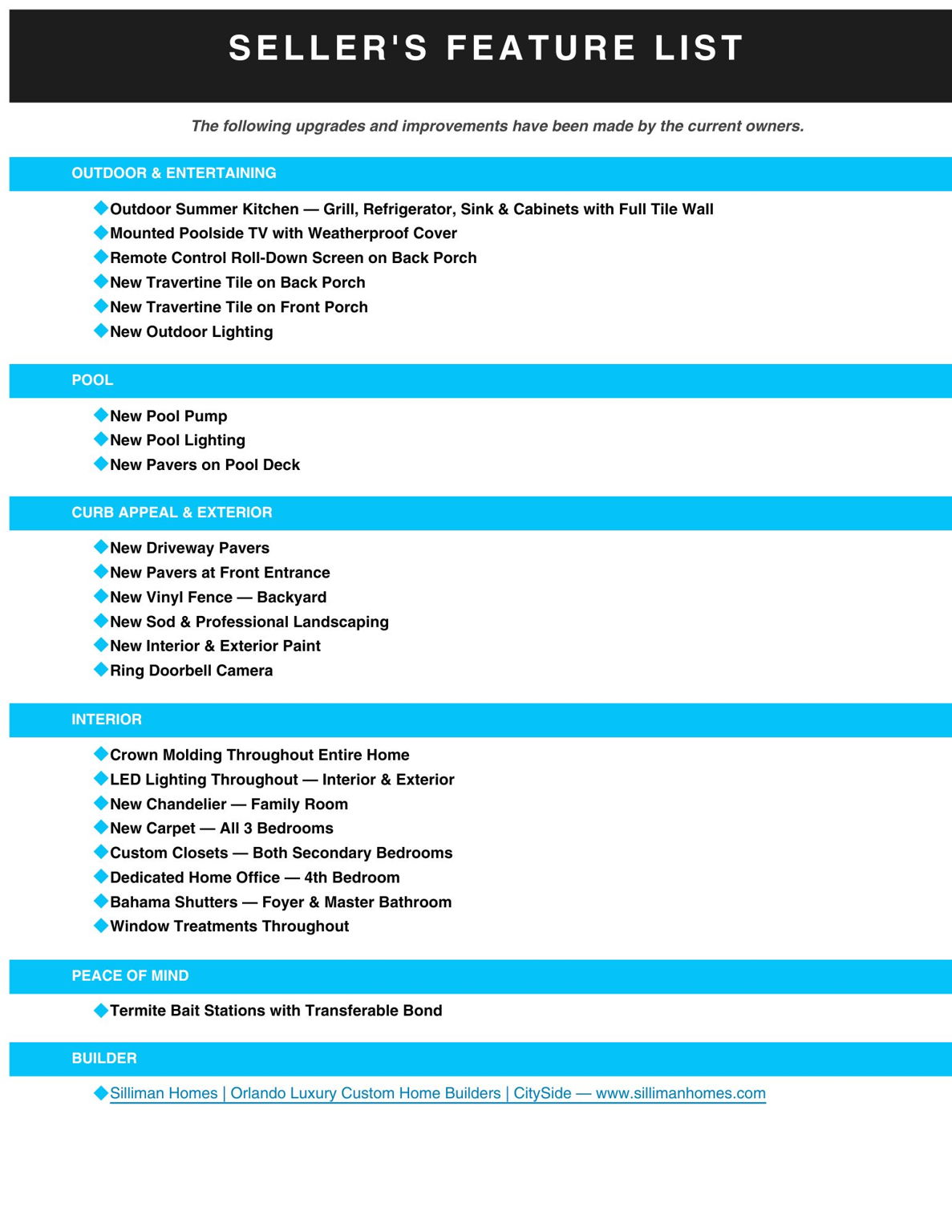 Seller Feature List