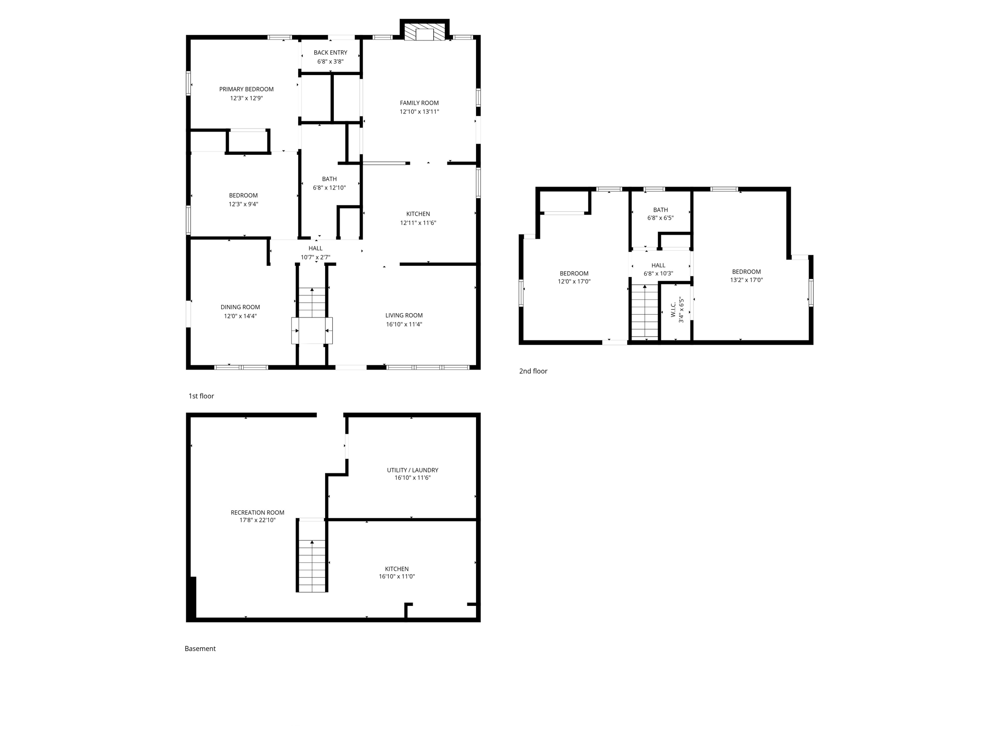 Overview